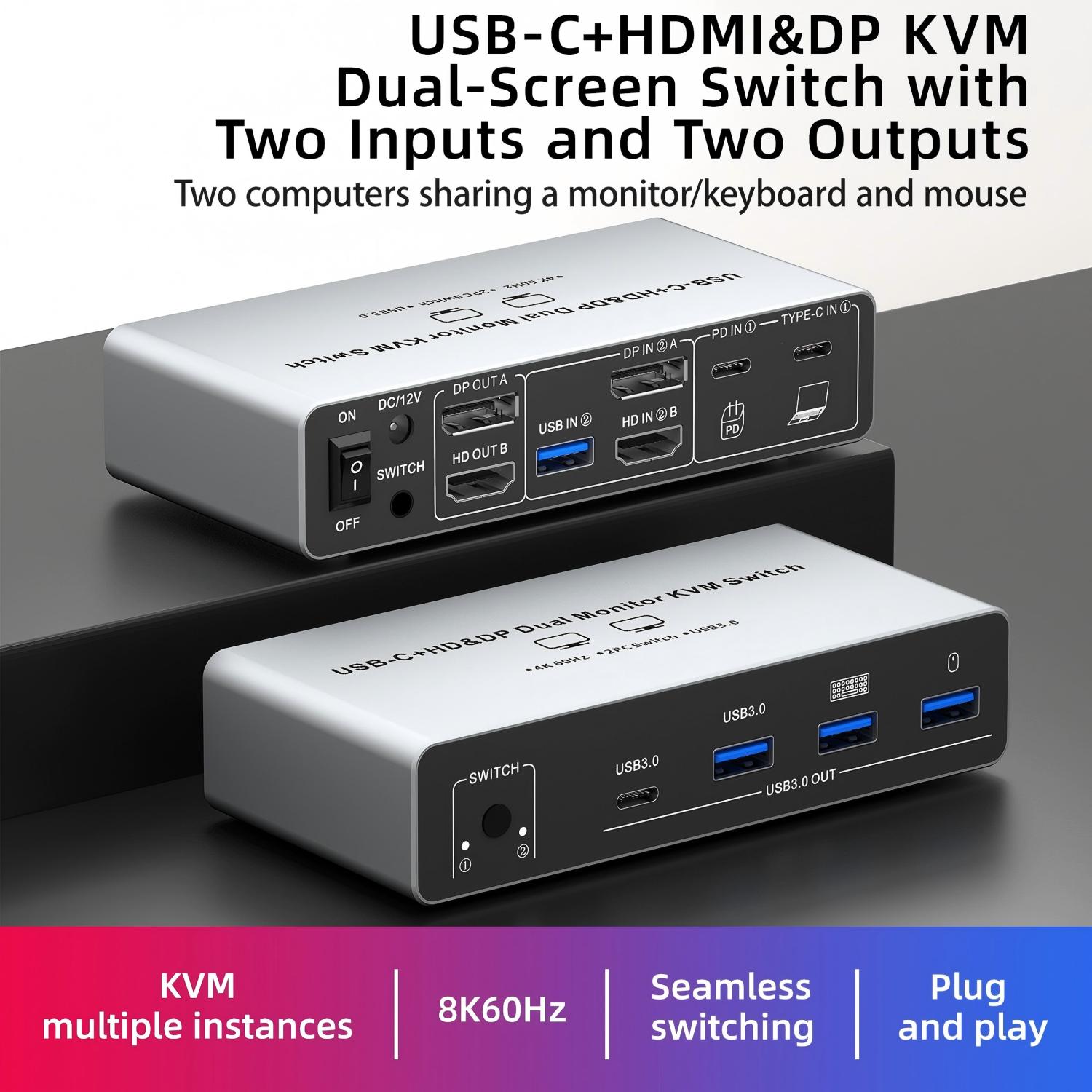 Laptop Accessories Women - USB C HDMI DP KVM Switch