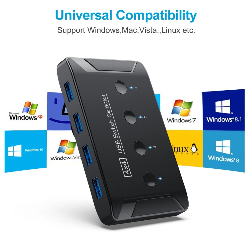 Laptop Accessories Women - محول تحويل USB3.0 KVM 4 مداخل