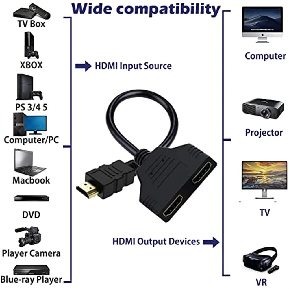 كابل مقسم HDMI متوافق 1080P 1  - مراجعة Xbox Laptop Accessories وسعره