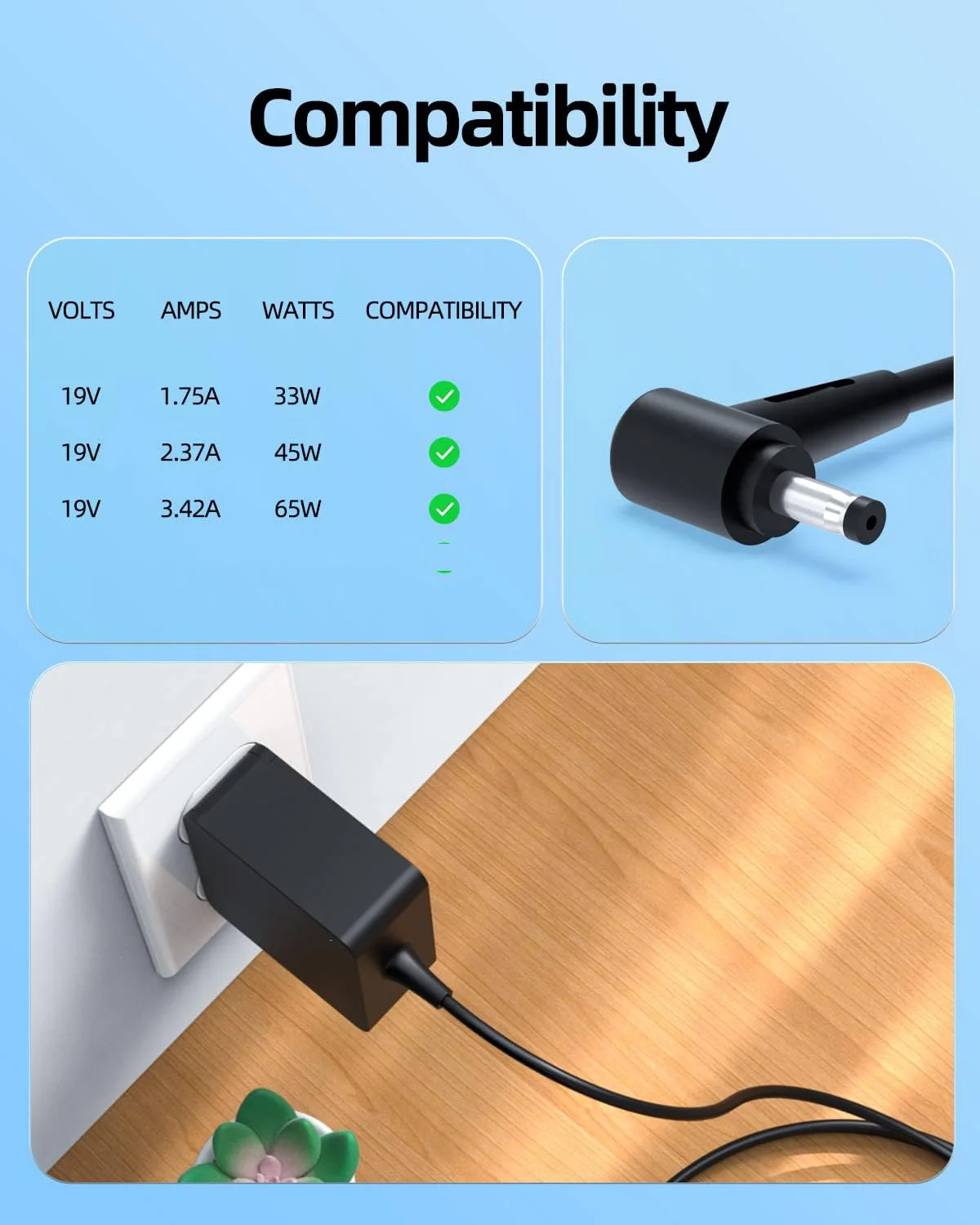 شاحن كمبيوتر محمول محول تيار م - مراجعة Laptop Accessories Shop وسعره