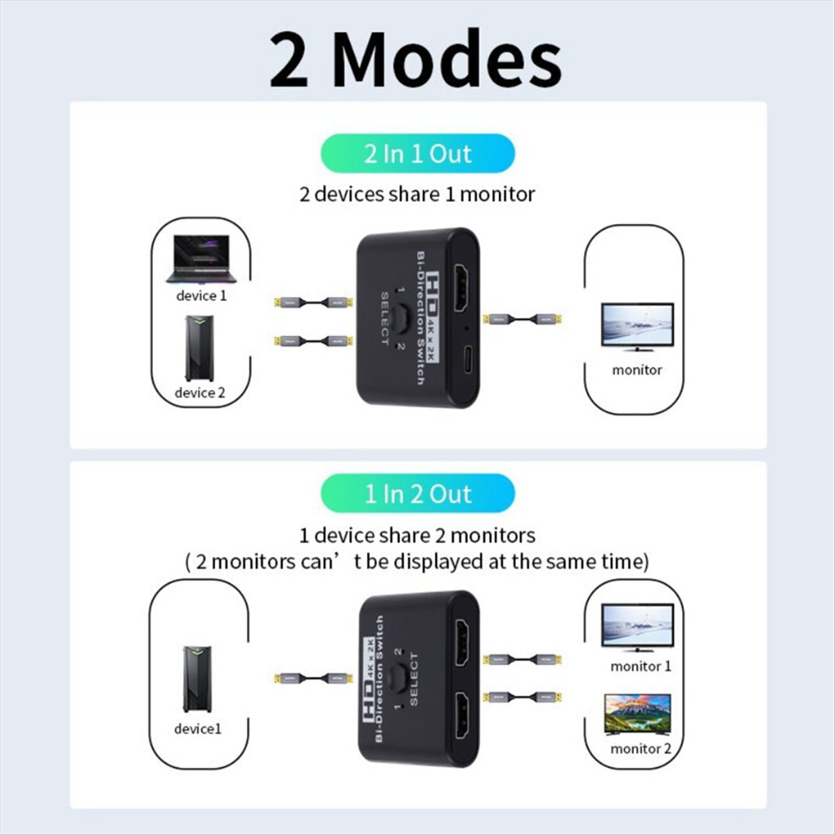 محول متوافق مع تقنية 4K X 2K - - مراجعة Xbox Laptop Accessories وسعره