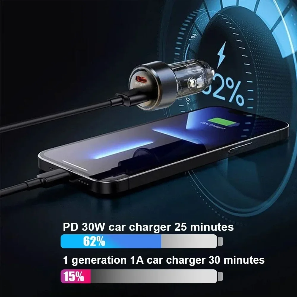 إجمالي 130 واط USB مهايئ شاحن  - مراجعة Usb C Power Adapter وسعره