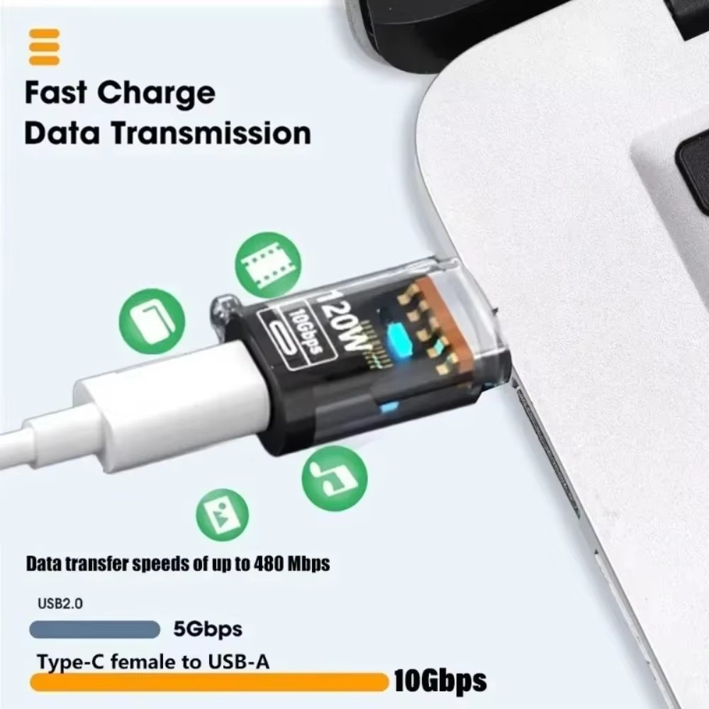 محول OTG من USB C أنثى إلى USB - مراجعة Usb C Power Adapter وسعره
