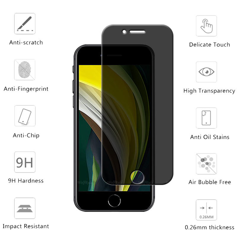 1-4 قطعة آيفون SE 2022 زجاج آي - مراجعة Privacy Screen Filter وسعره