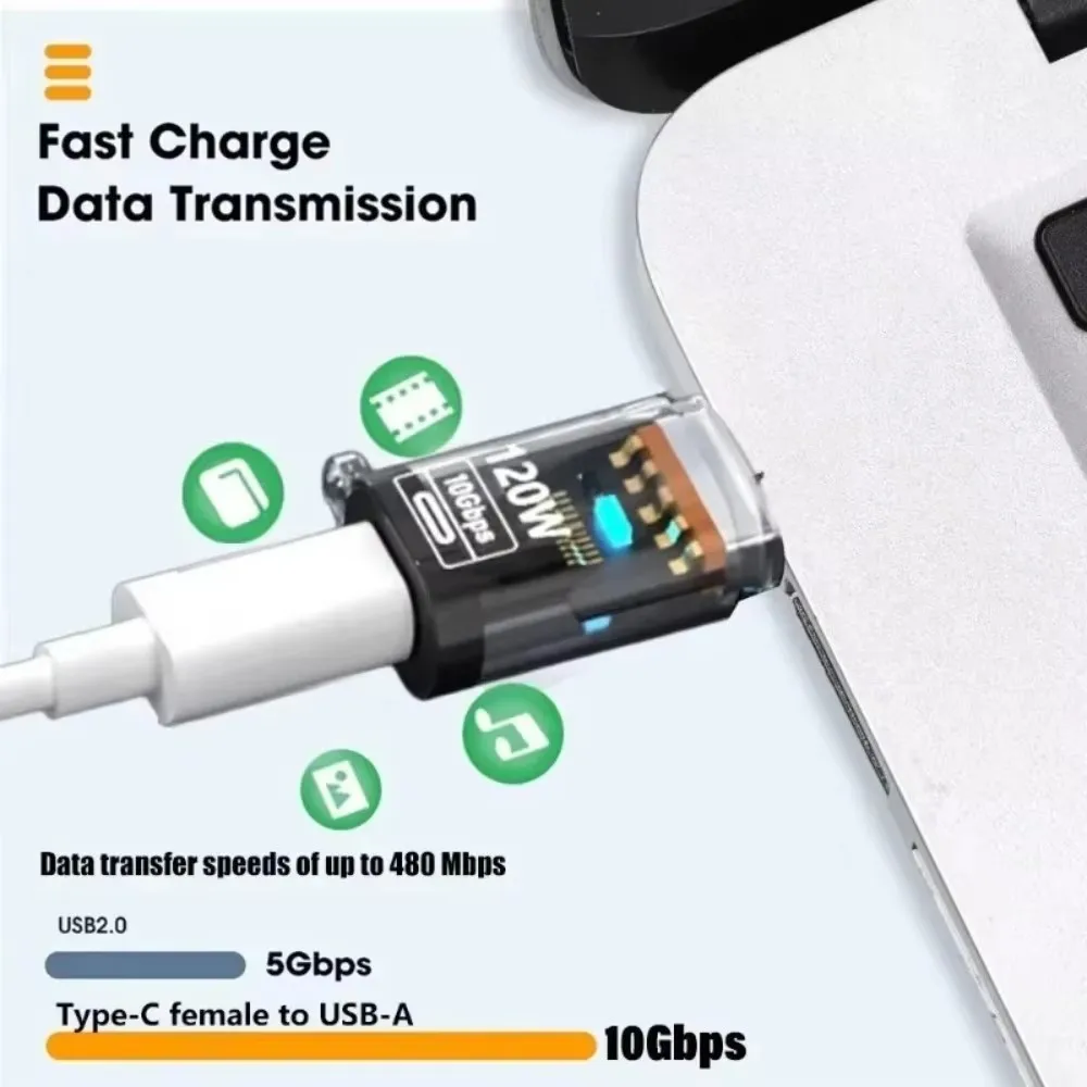 محول OTG من USB C أنثى إلى USB - مراجعة Usb C Power Adapter وسعره