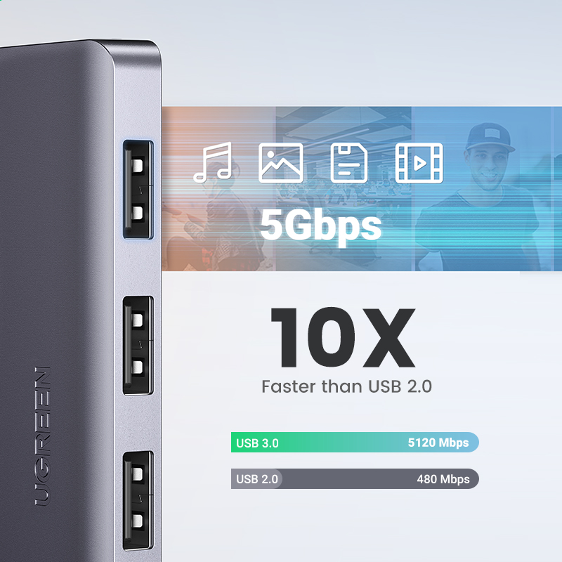 UGREEN USB HUB 4 منافذ USB-A ا - مراجعة Xbox Laptop Accessories وسعره