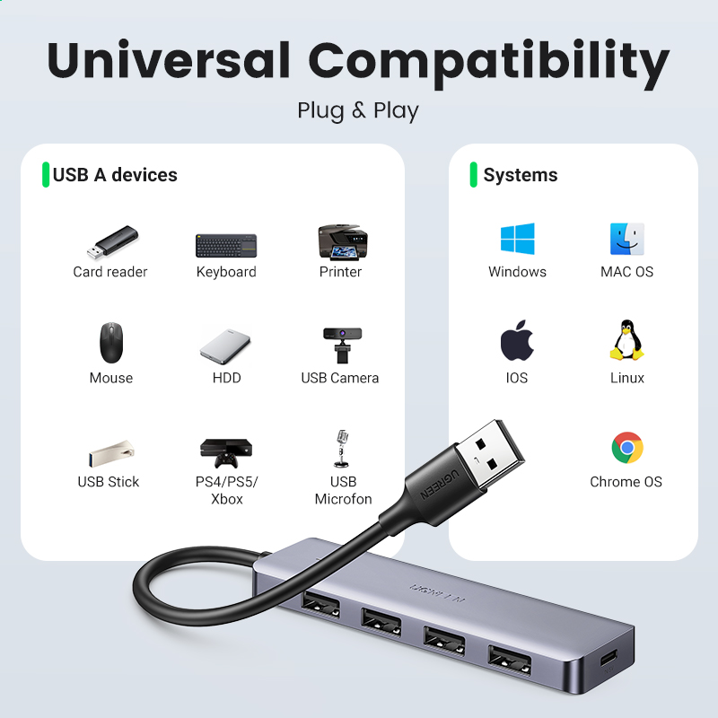 UGREEN USB HUB 4 منافذ USB-A ا - مراجعة Xbox Laptop Accessories وسعره