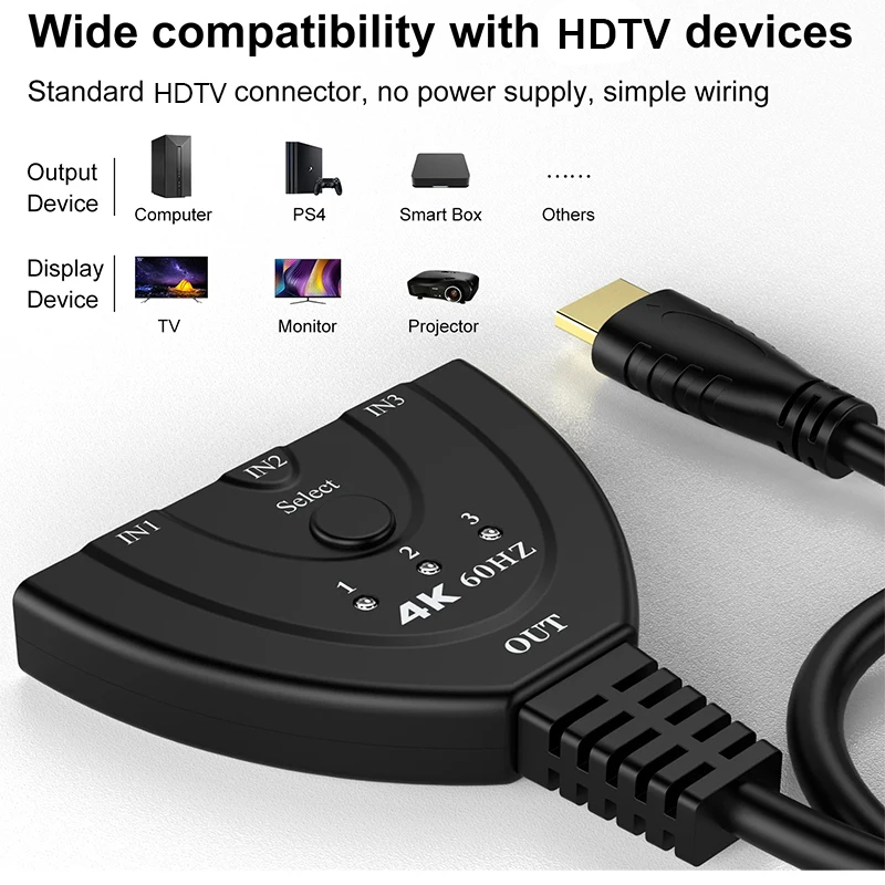 4K 60 هرتز 3D Mini 3 Port HD S - مراجعة Laptop Accessories Women وسعره