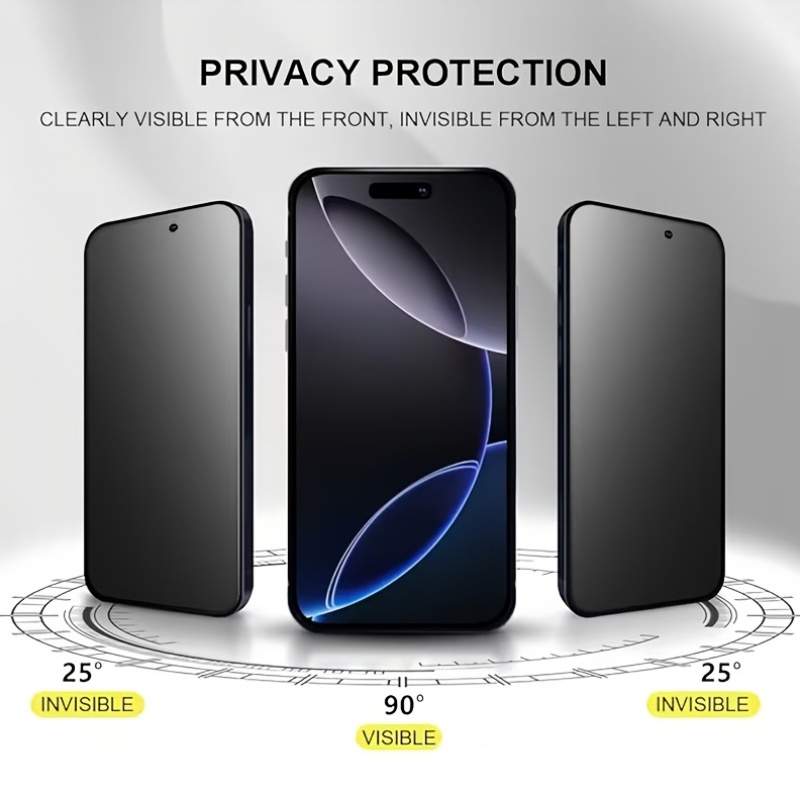 1-4 قطع من واقي الشاشة غير الل - مراجعة Privacy Screen Filter وسعره