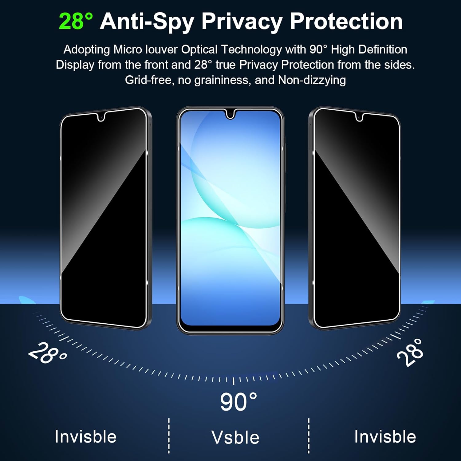 قطعتان من الزجاج المضاد للتجسس - مراجعة Privacy Screen Filter وسعره