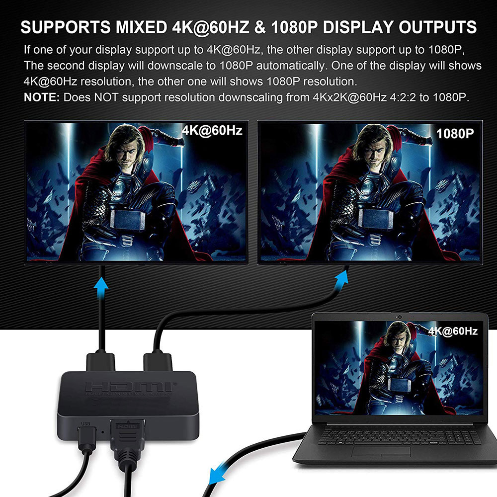 1 في 2 خارج فيديو HDMI متوافق  - مراجعة Xbox Laptop Accessories وسعره